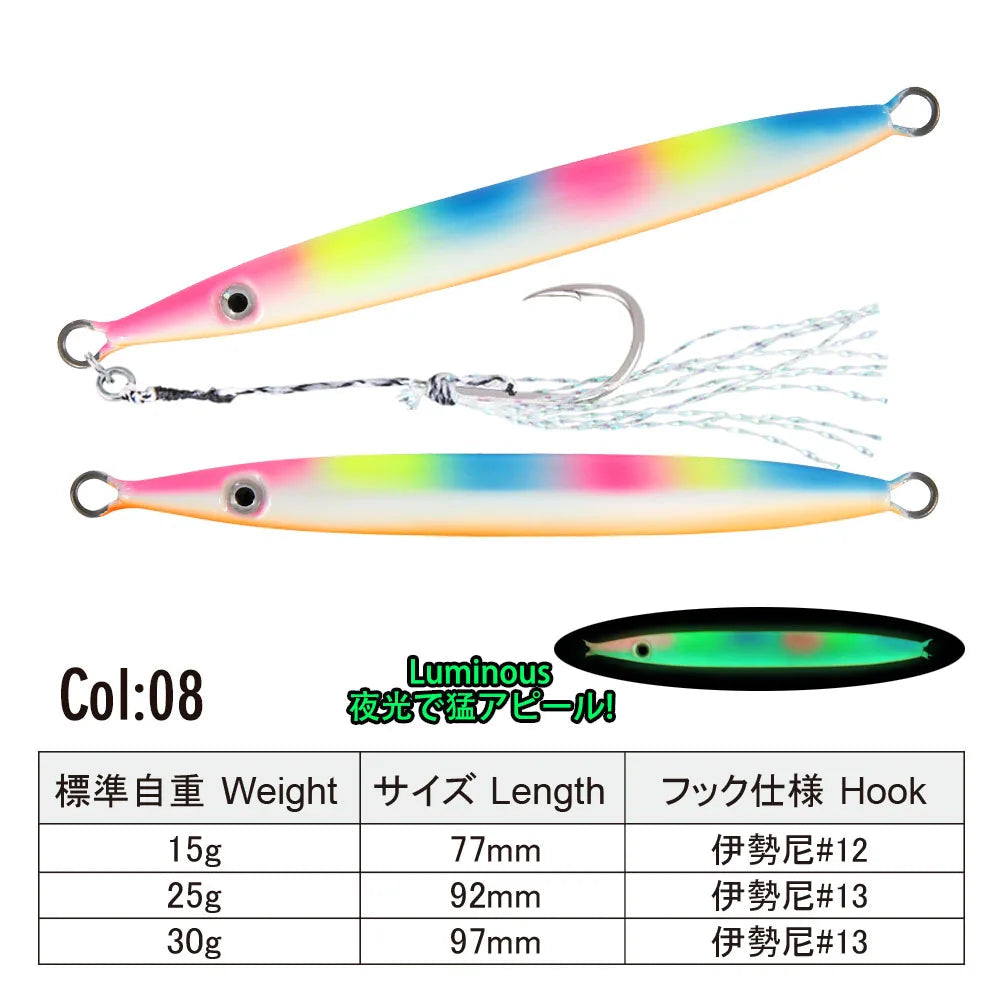 Razor Drop Fast Sinking Pencil Jigs 15-30g